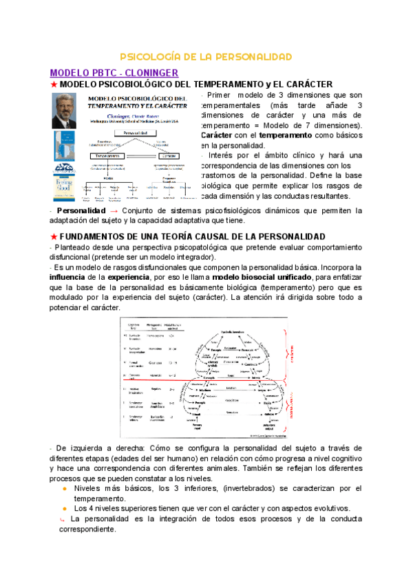 Miniatura del documento Tema 4.4: Modelo PBTC - Cloninger.pdf