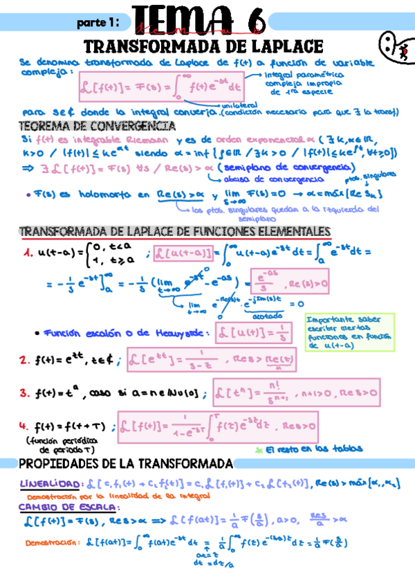 Miniatura del documento MMAT-Resumen-Laplace-A4.pdf