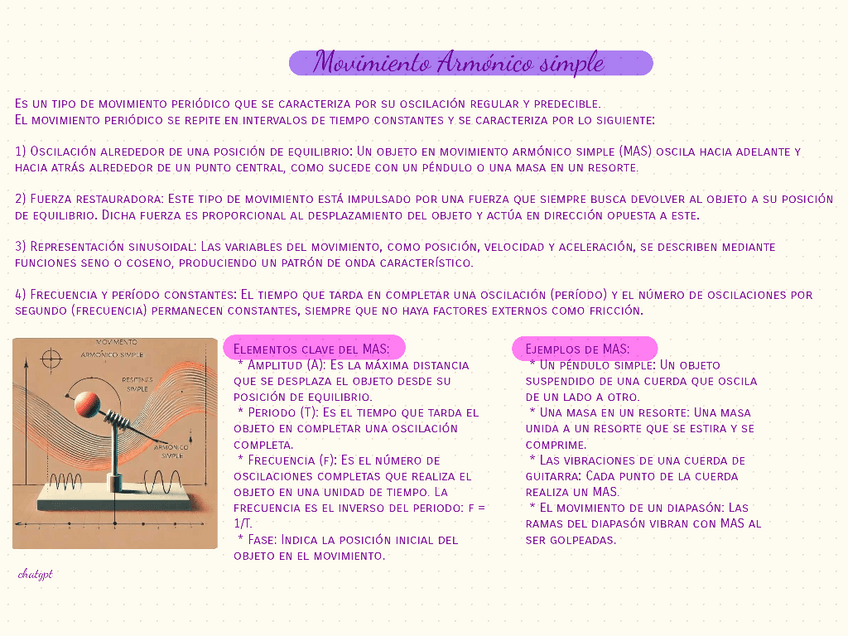 Miniatura del documento Movimiento-Armonico-Simple.pdf
