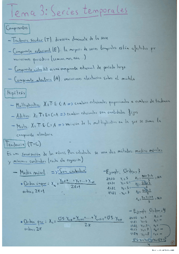 Miniatura del documento Resumen-Tema-3-Series-Temporales.pdf