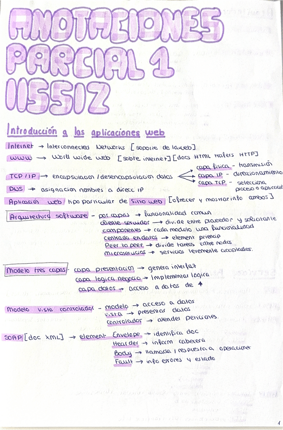 Miniatura del documento Apuntes-Parcial1-IISSI2.pdf