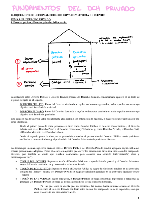 Miniatura del documento Apuntes.docx