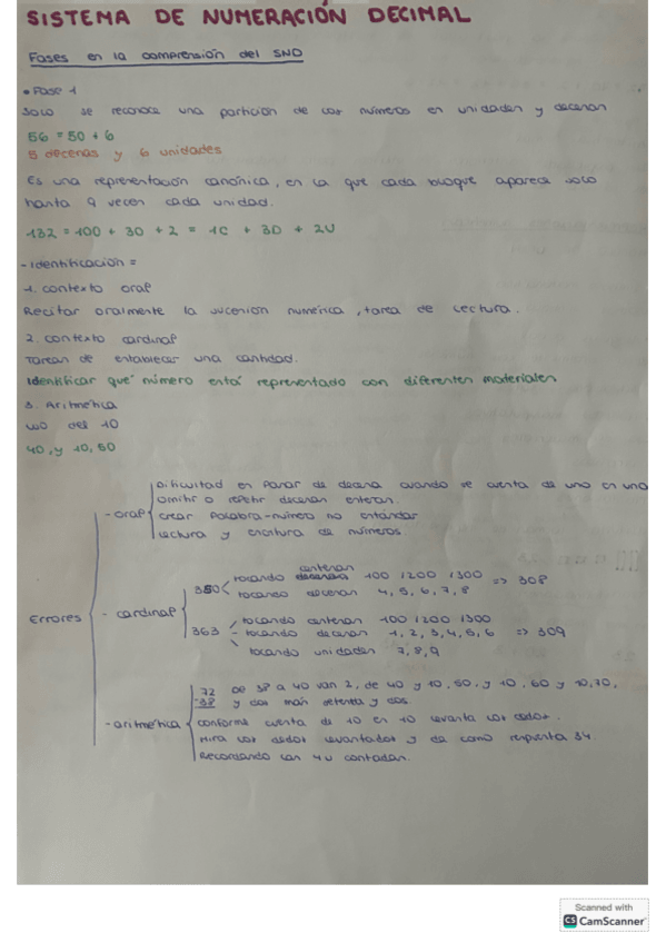 Miniatura del documento Mates-SND.pdf