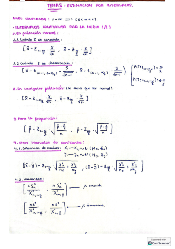 Miniatura del documento Formulas-Tema5-Est.2.pdf