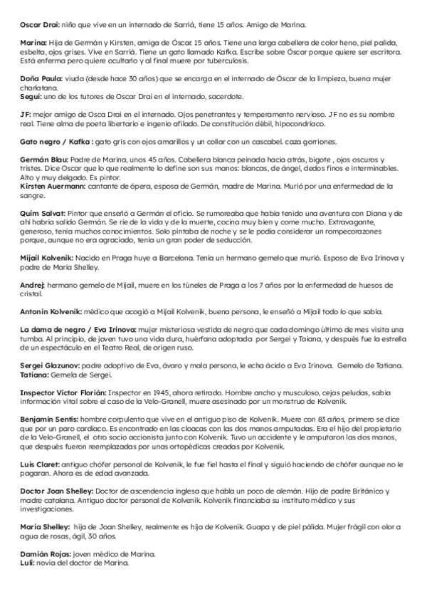 Miniatura del documento Personajes-Novela-Marina-Carlos-Ruiz-Zafon.pdf