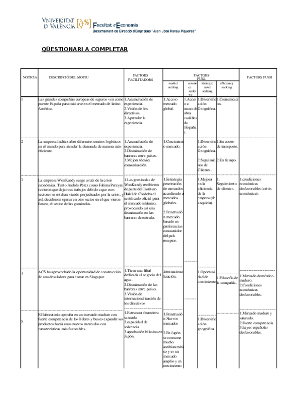 Miniatura del documento PRACTICA 2 DIRECCIÓN.docx