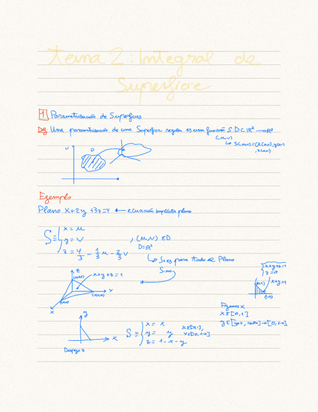 Miniatura del documento Tema-2-Ampli-apuntes.pdf