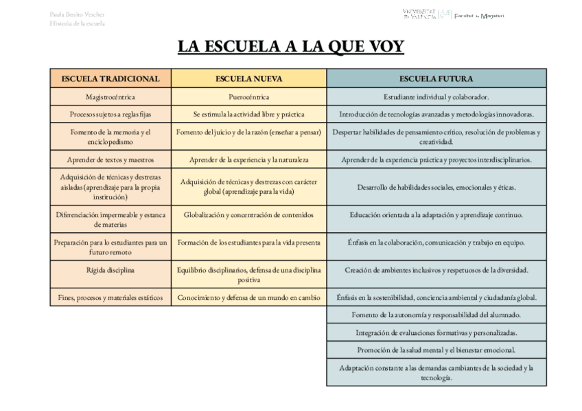 Miniatura del documento Actividad-T2-complementaria-individual.pdf