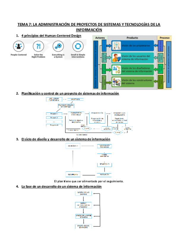 Miniatura del documento Tema-7-La-Administracion-de-Proyectos-de-Sistemas-y-Tecnologias-de-la-Informacion.pdf
