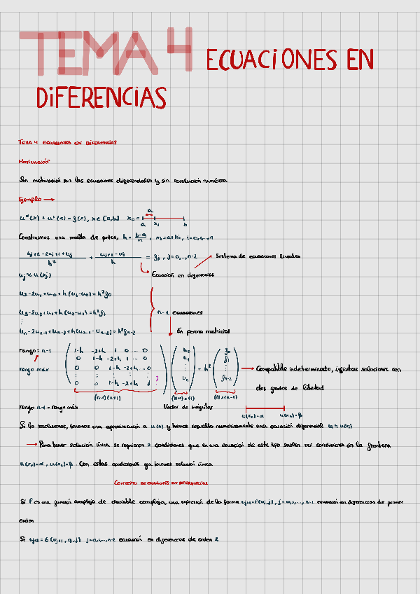Miniatura del documento metodos-numericosTema4.pdf