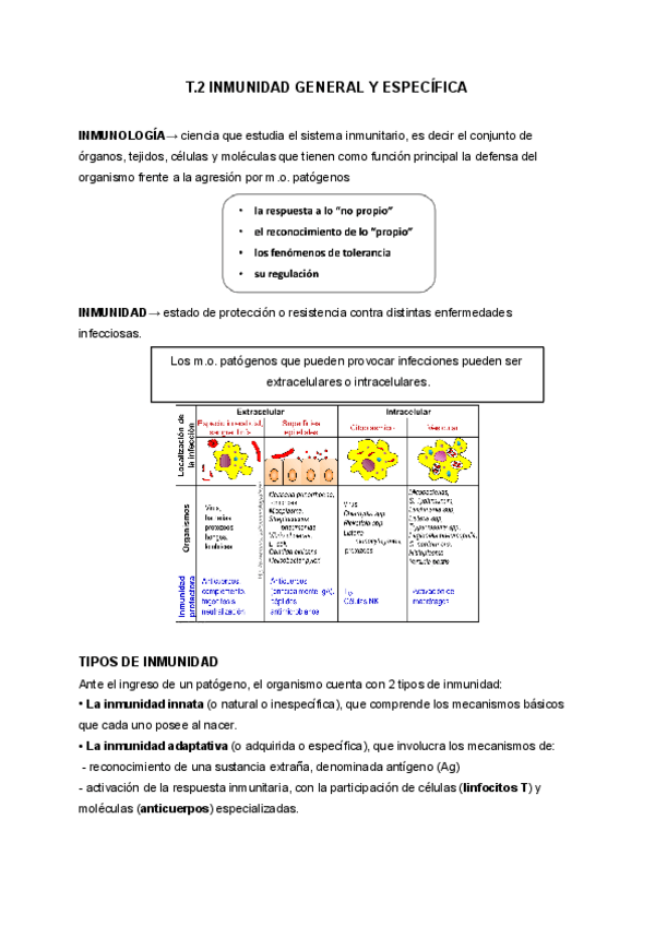 Miniatura del documento T.2-INMUNIDAD-GENERAL-Y-ESPECIFICA.pdf