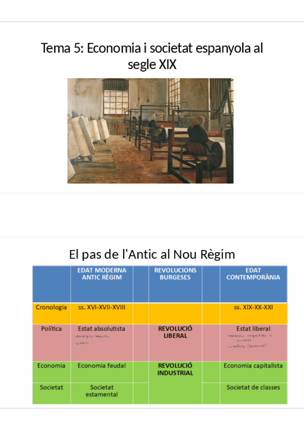 Miniatura del documento Tema-5-economia-i-societat.pdf