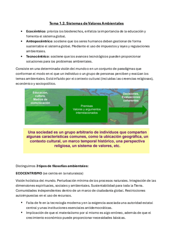 Miniatura del documento Tema-1.2.-Sistemas-de-Valores-Ambientales.pdf