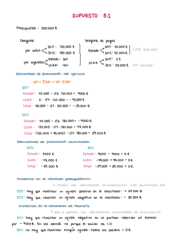 Miniatura del documento Supuesto-5.1.pdf