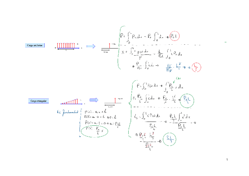 Miniatura del documento Tema-6-Vigas-Apuntes-Esquematizado.pdf
