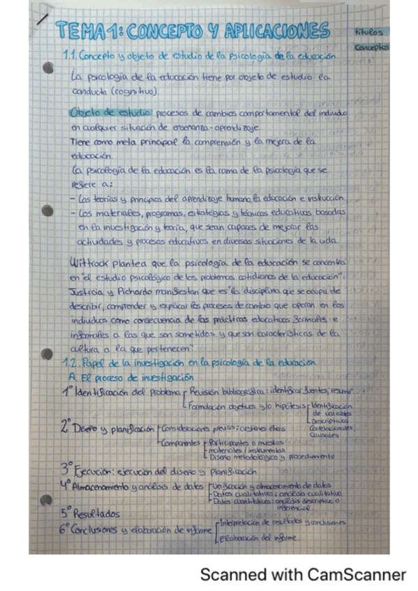 Miniatura del documento Tema-1-psicologia-de-la-educacion.pdf
