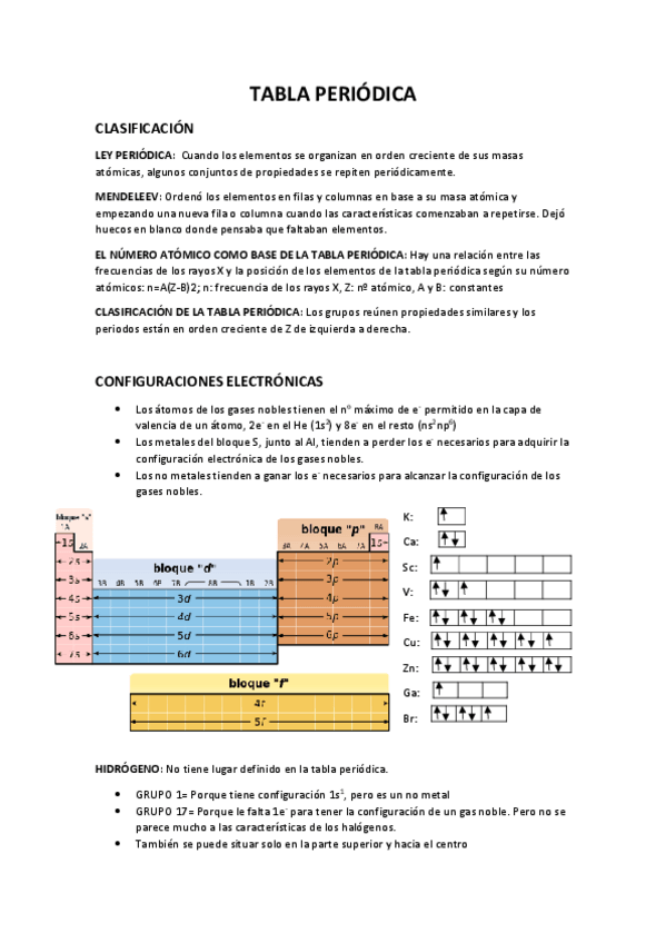 Miniatura del documento TABLA PERIÓDICA.pdf