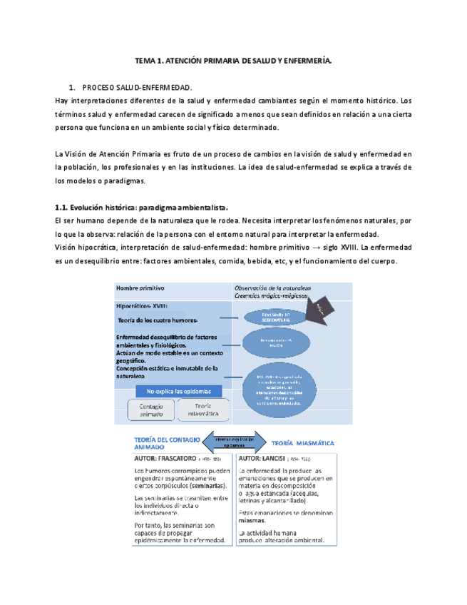 Miniatura del documento Tema-1.-Comunitaria.pdf