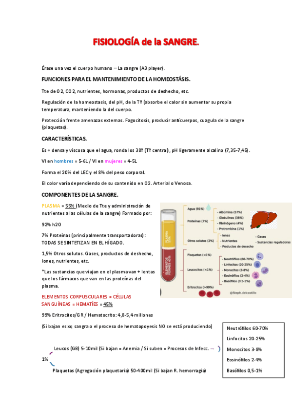 Miniatura del documento TEMA-6.-FISIOLOGIA-de-la-SANGRE..pdf