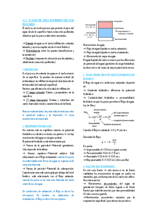 Miniatura del documento 3.2.2.-hasta-3.3.5.pdf