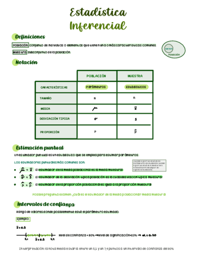 Miniatura del documento Tema-5.-Introduccion-A-La-Estadistica-Inferencial.pdf