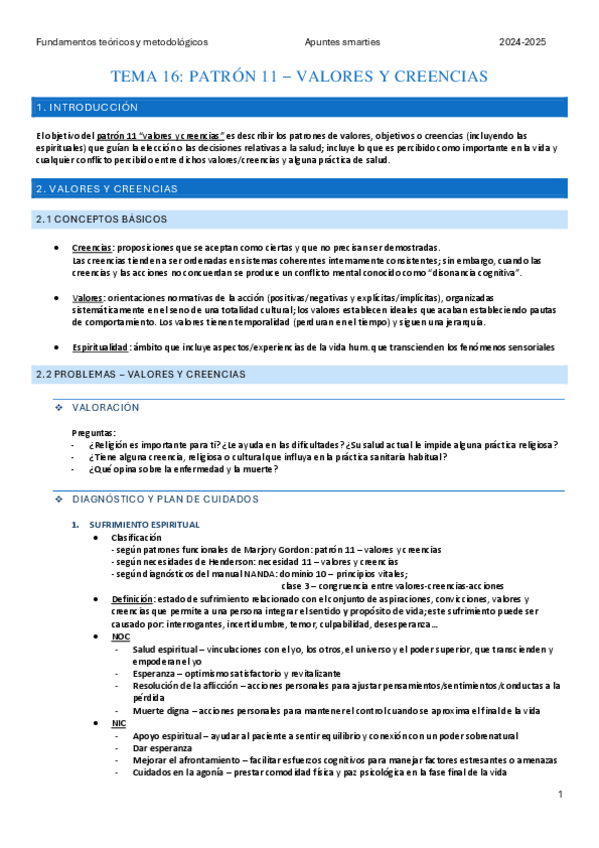 Miniatura del documento T16-patron-11-valores-y-creencias.pdf