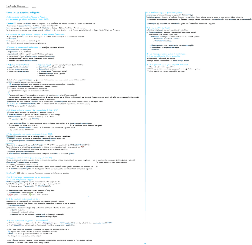 Miniatura del documento Esquema-tema-1.pdf