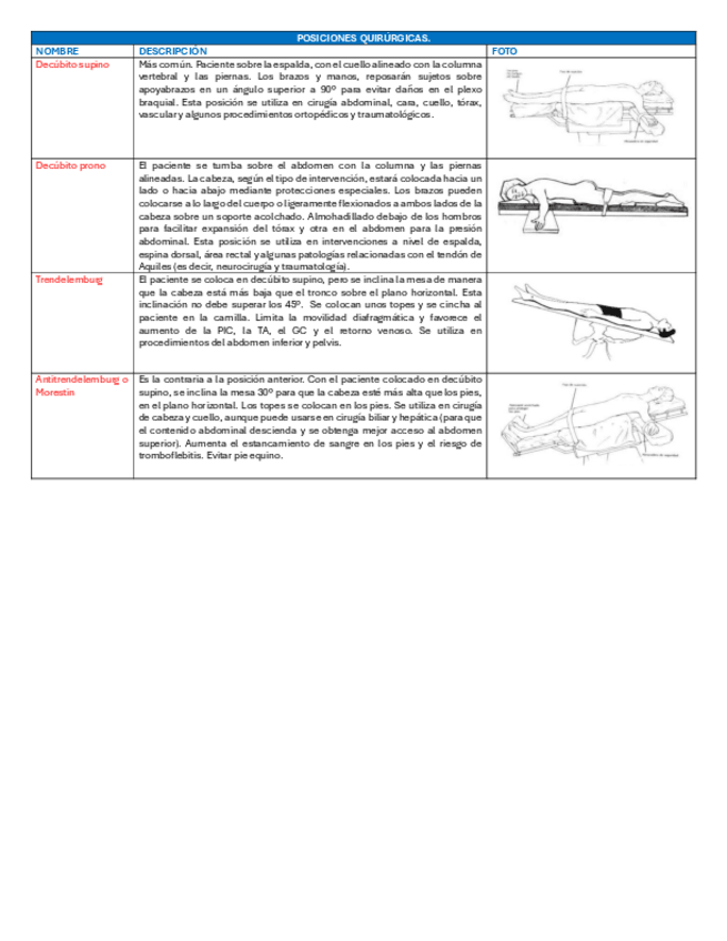Miniatura del documento TablaPosicionesQx.pdf