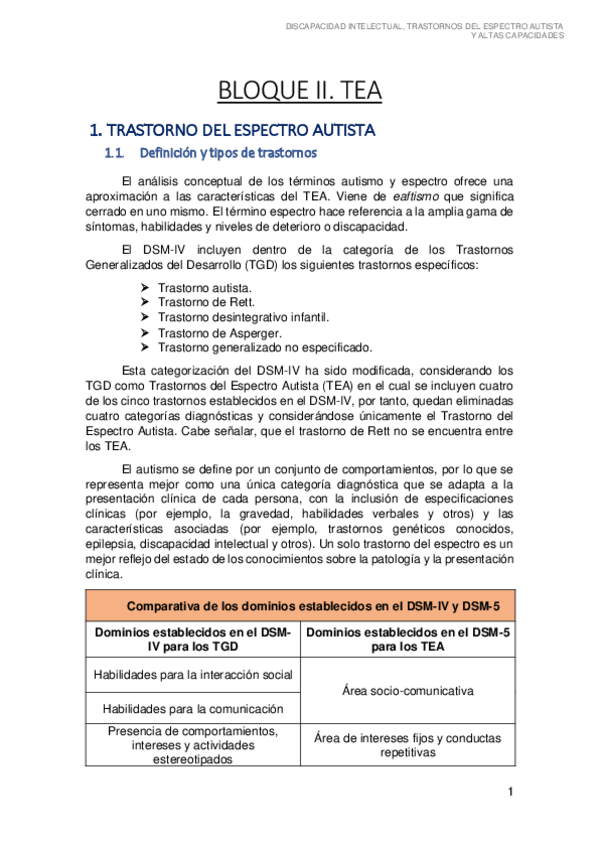 Miniatura del documento Apuntes-temario-TEA.pdf