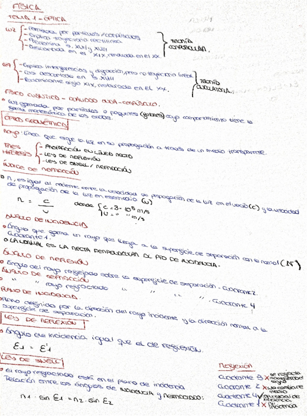 Miniatura del documento Tema-1-Optica-Ejercicios-Y-Teoria.pdf