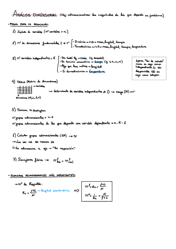 Miniatura del documento Analisis-dimensional-essential.pdf