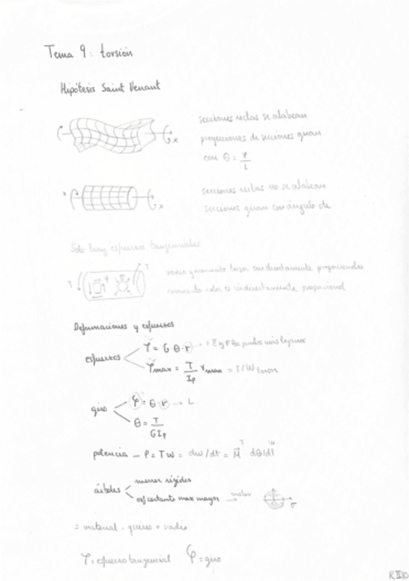 Miniatura del documento Resis-II-Tema-9.pdf