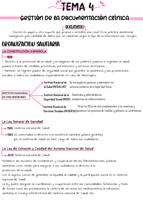 Miniatura del documento Gestion-de-la-documentacion-clinica.pdf