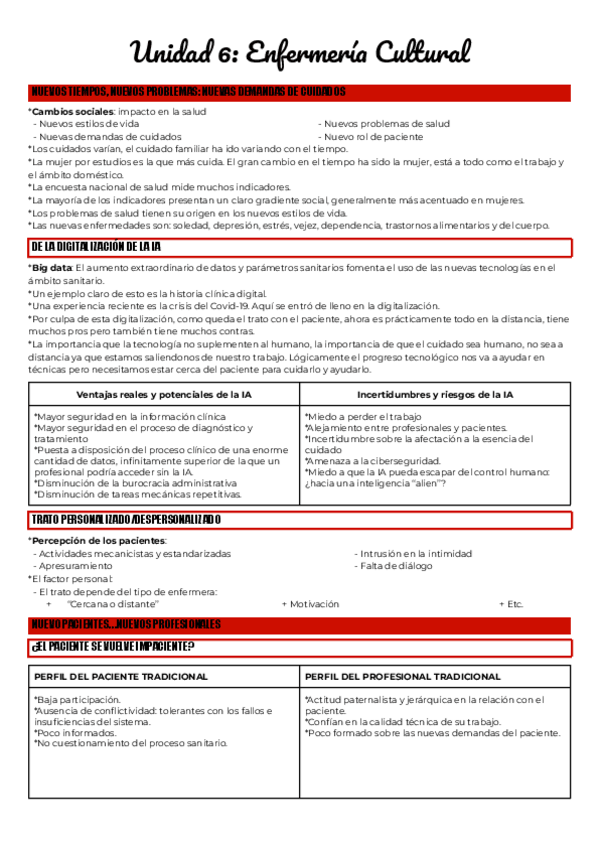 Miniatura del documento Unidad-6-Enfermeria-Cultural.pdf