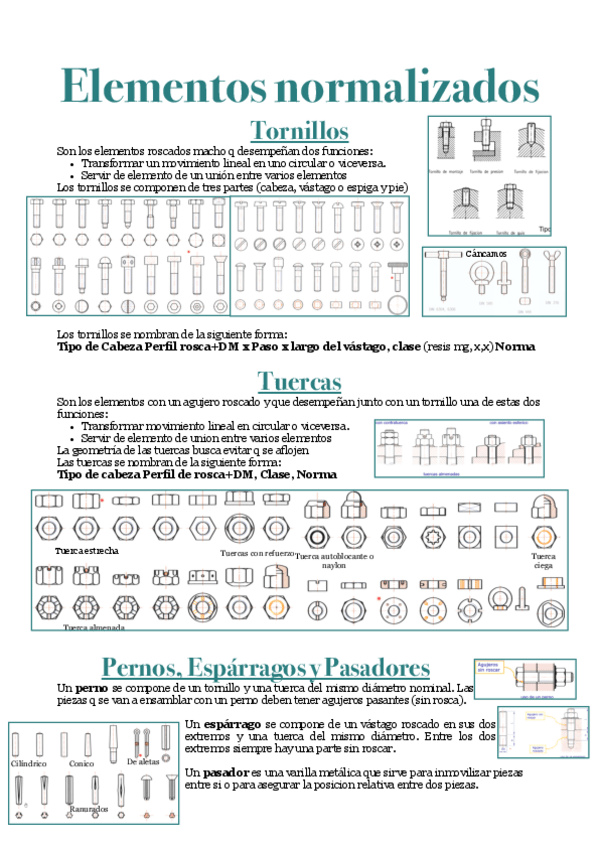 Miniatura del documento Apuntes-elementos-normalizados.pdf