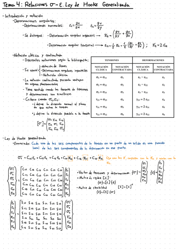 Miniatura del documento CUESTIONES-RESUELTAS-Y-APUNTES-Tema-4-MATERIALES-COMPUESTOS.pdf