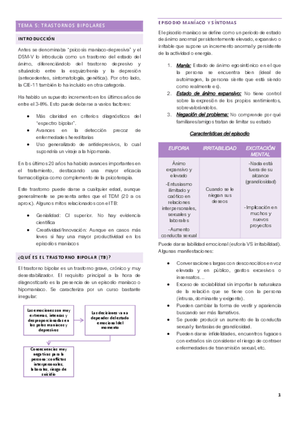 Miniatura del documento Tema-5.pdf