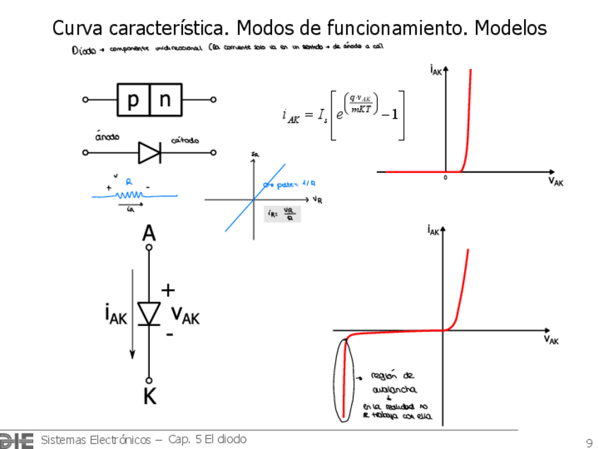 Miniatura del documento T5-ej-y-teoria.pdf