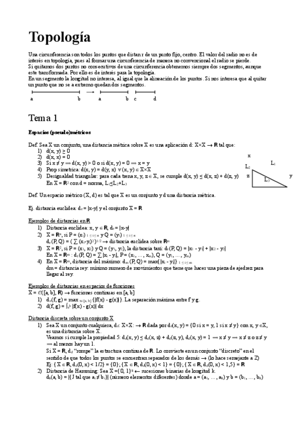 Miniatura del documento apuntes-topologia.pdf