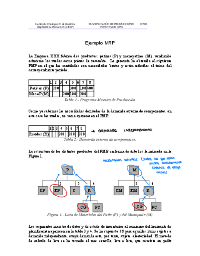 Miniatura del documento ej-MRP-solucion.pdf