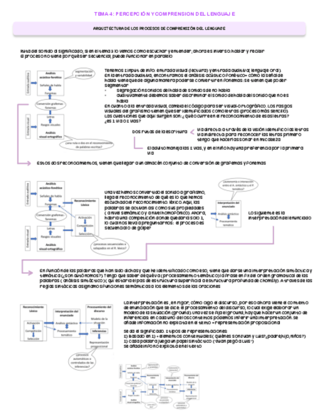 Miniatura del documento tema-4.pdf
