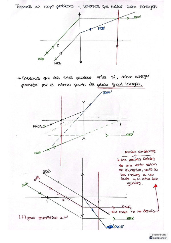 Miniatura del documento Marcha-de-rayos-de-examenes-anteriores.pdf