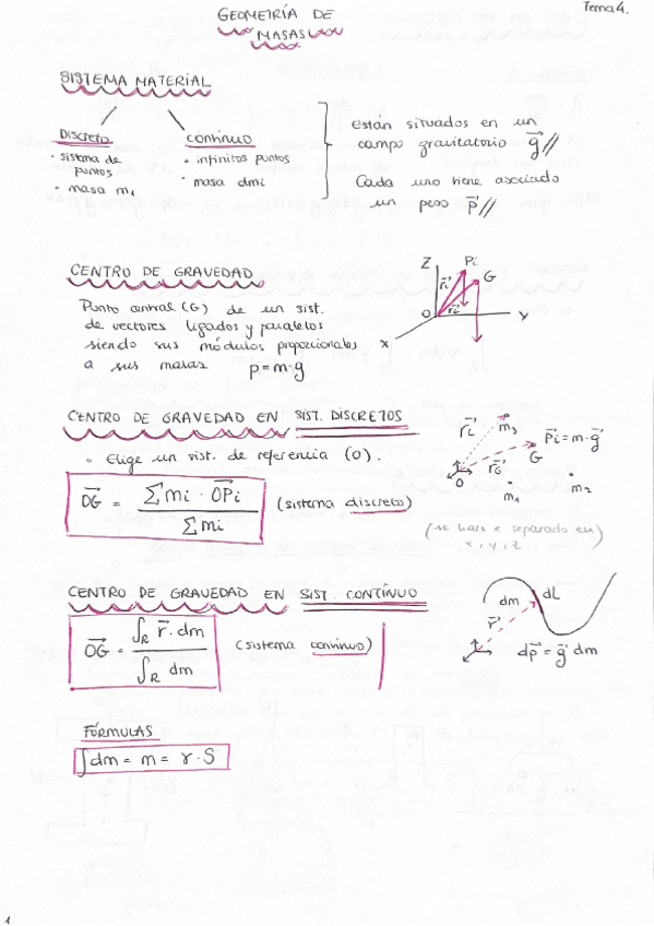 Miniatura del documento Tema-4-Geometria-de-masas.pdf