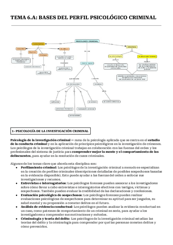 Miniatura del documento Tema-6-psicologia.pdf