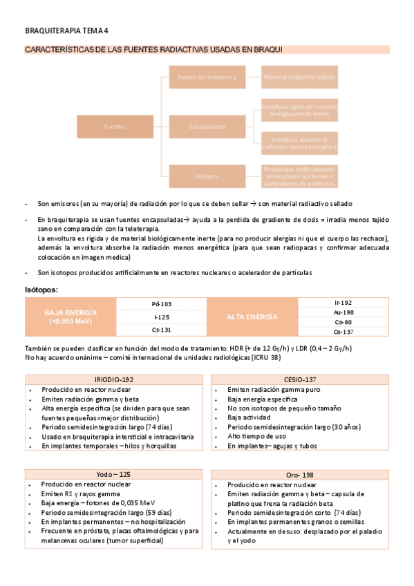 Miniatura del documento BRAQUITERAPIA-TEMA-4.pdf