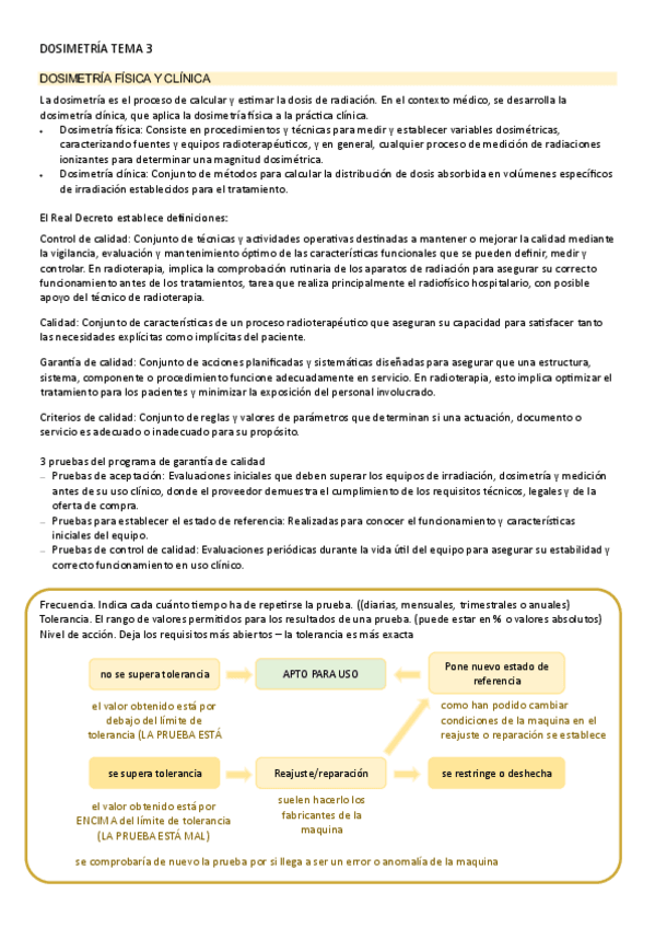 Miniatura del documento DOSIMETRIA-TEMA-3.pdf