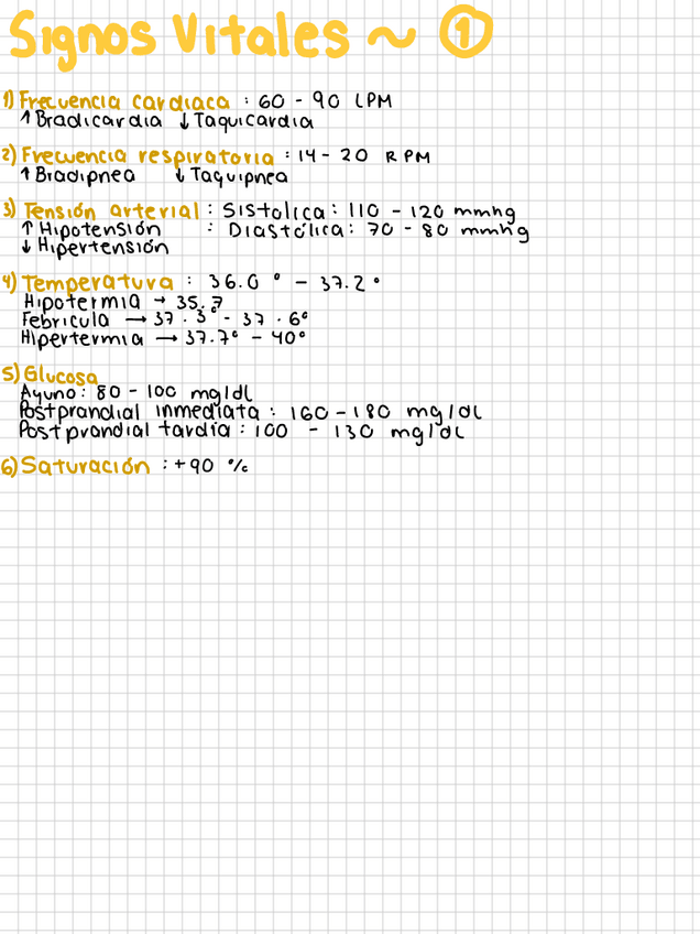 Miniatura del documento Clinica-signos-vitales.pdf