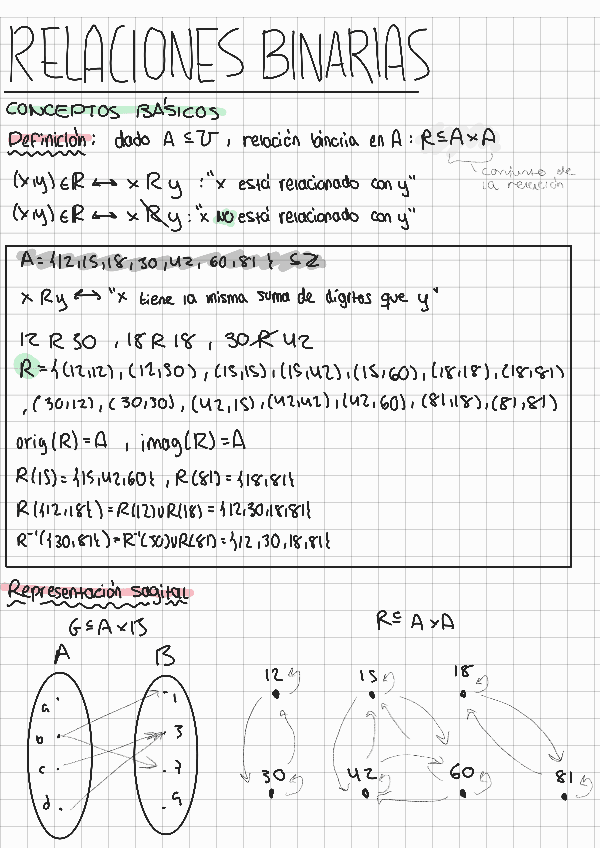 Miniatura del documento RELACIONES-BINARIAS241115181024.pdf