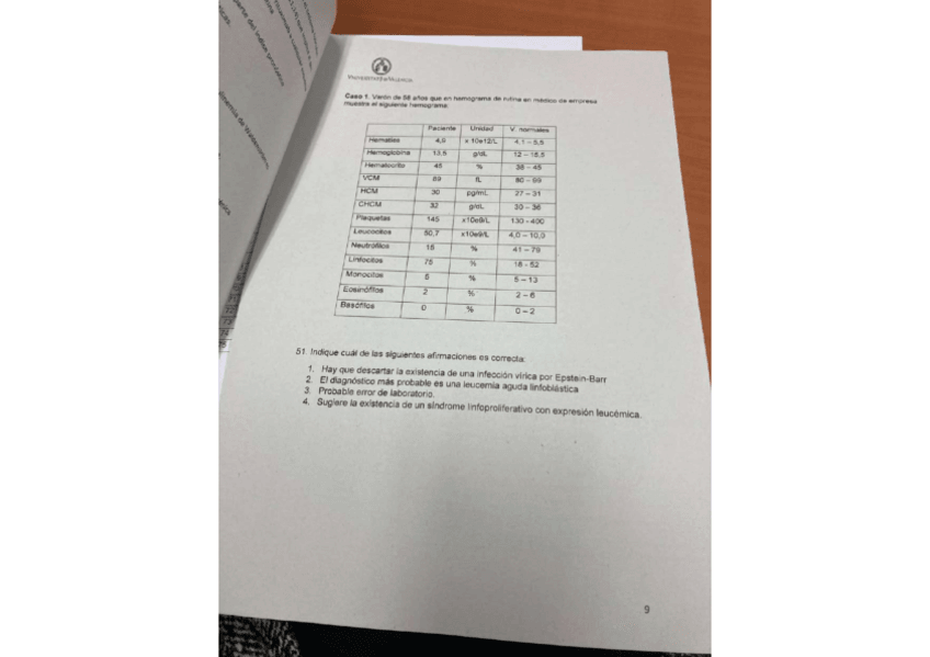 Miniatura del documento enero-2024-practico-RESPUESTAS-OFICIALES-hematoo.pdf