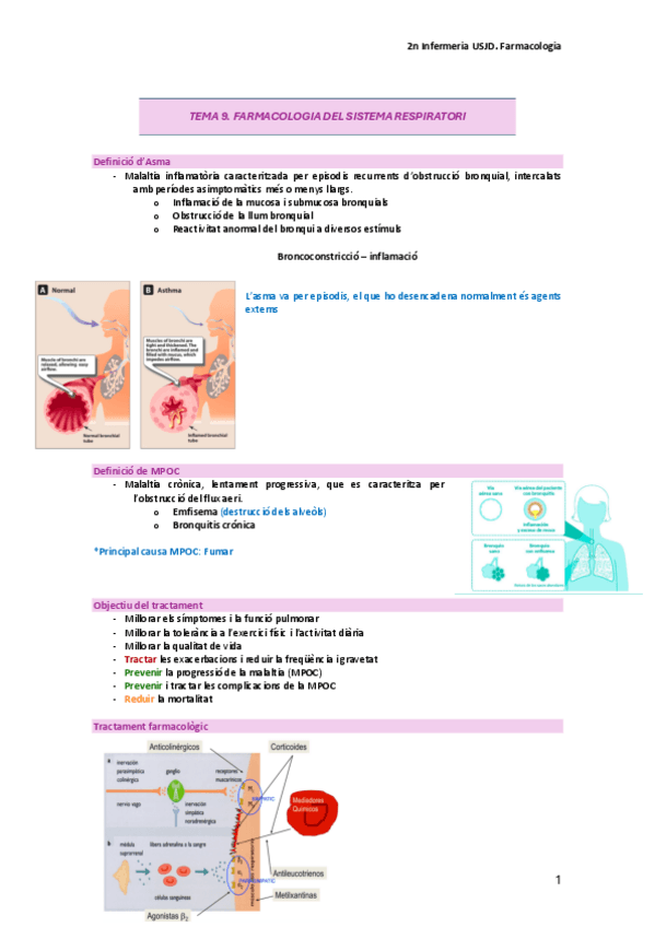 Miniatura del documento TEMA-9.-Farmacologia-del-sistema-respiratori.pdf